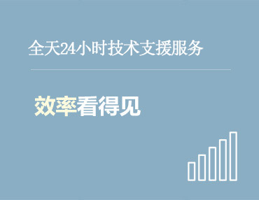 常见问题